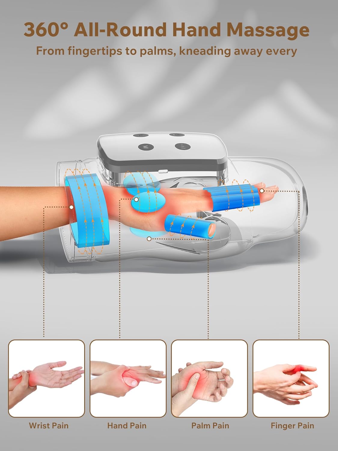 MONOURO Cordless Hand Massager demonstrating 360° all-round hand massage for pain relief.
