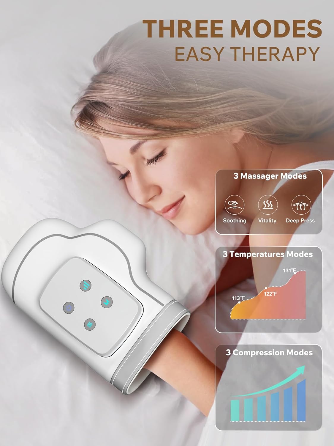 MONOURO Cordless Hand Massager highlighting three massage modes and temperature settings for easy therapy