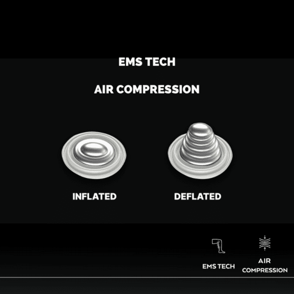 RecoveryAir Leg Elite - Image 5